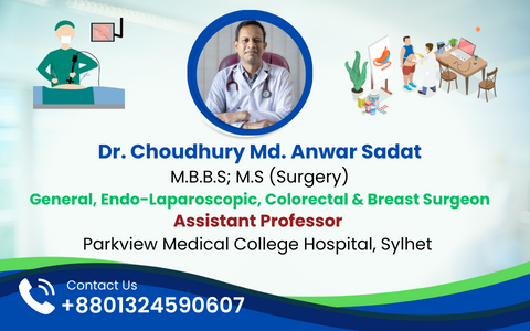 Dr. Choudhury Md. Anwar Sadat mobile 1